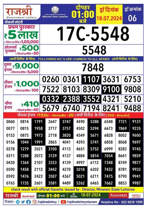 rajshree guru weekly lottery|Rajshree Guru Weekly Lottery live result dated 16 May 2024 1:00 .